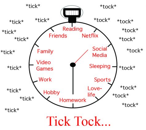 Chat with Nat: How can we use our time better?