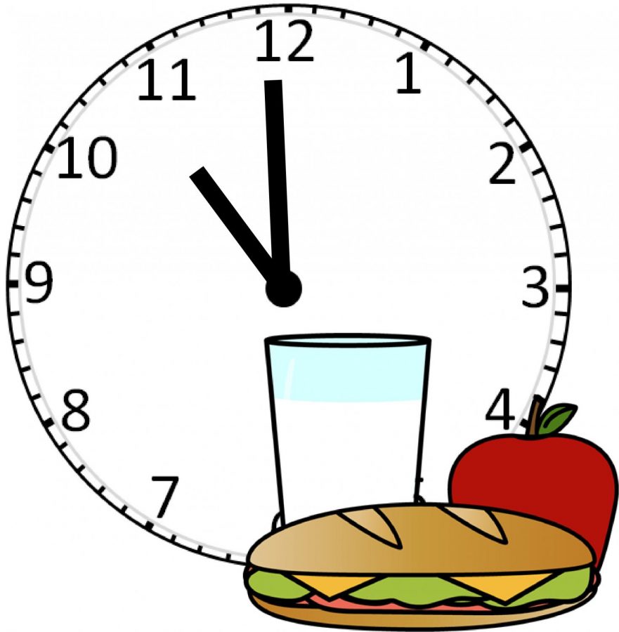 Bowies first lunch begins at 11 am, and it tends to leave students hungry as soon as the final bell rings.
