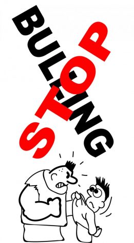 Bullying and Depression