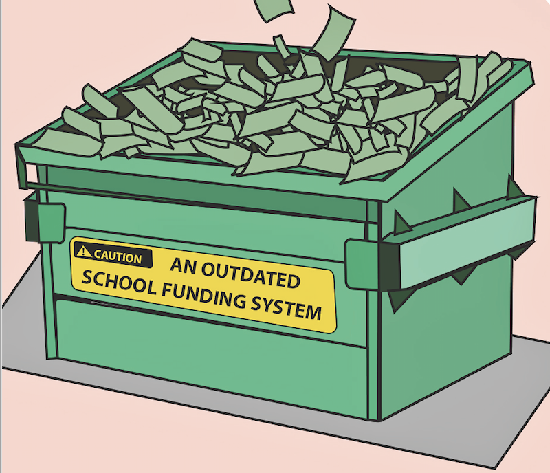 Texas school funding system is defective