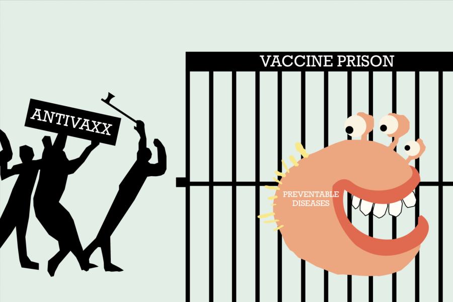 Movement+against+vaccinations+is+harmful+to+society