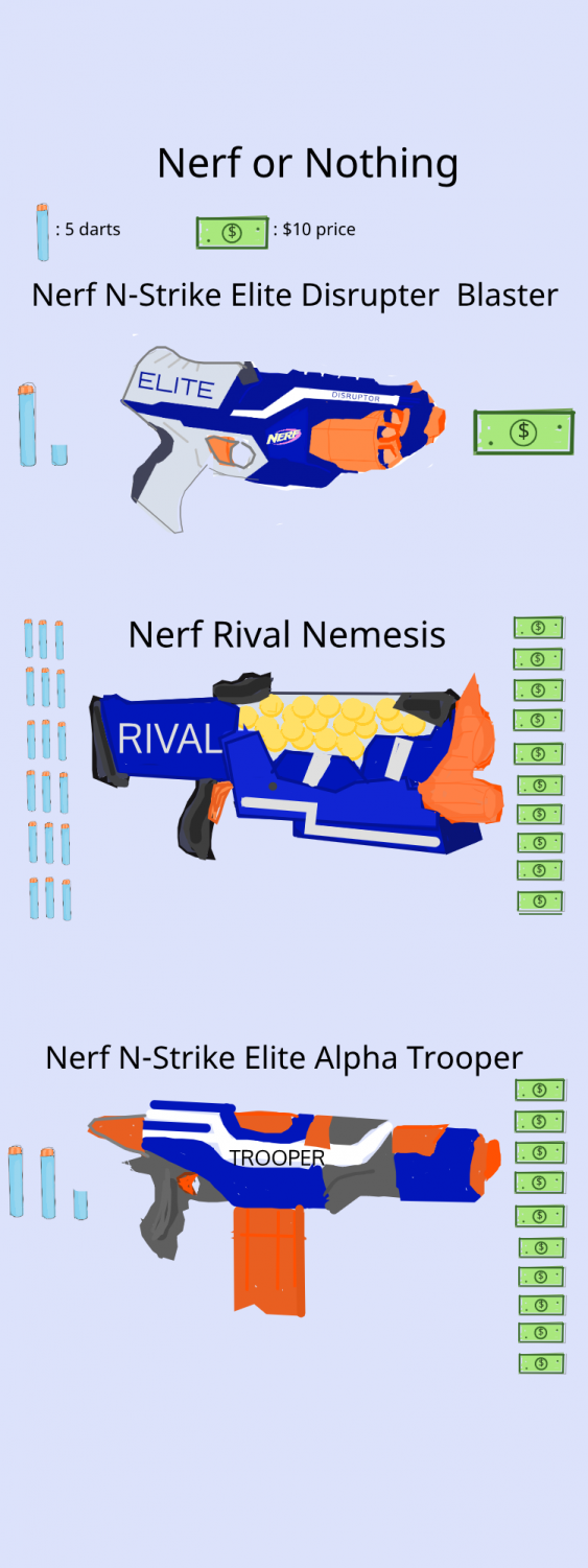 Students compete to win first-ever Nerf The Dispatch