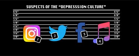 Music and social media have contributed to teen depression