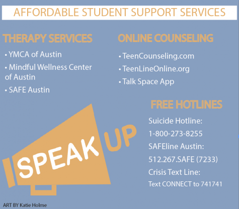 Senior class engages in Speak Up program