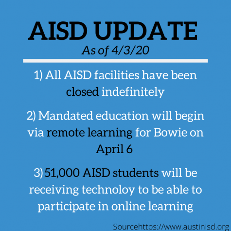 AISD facilities closed indefinitely