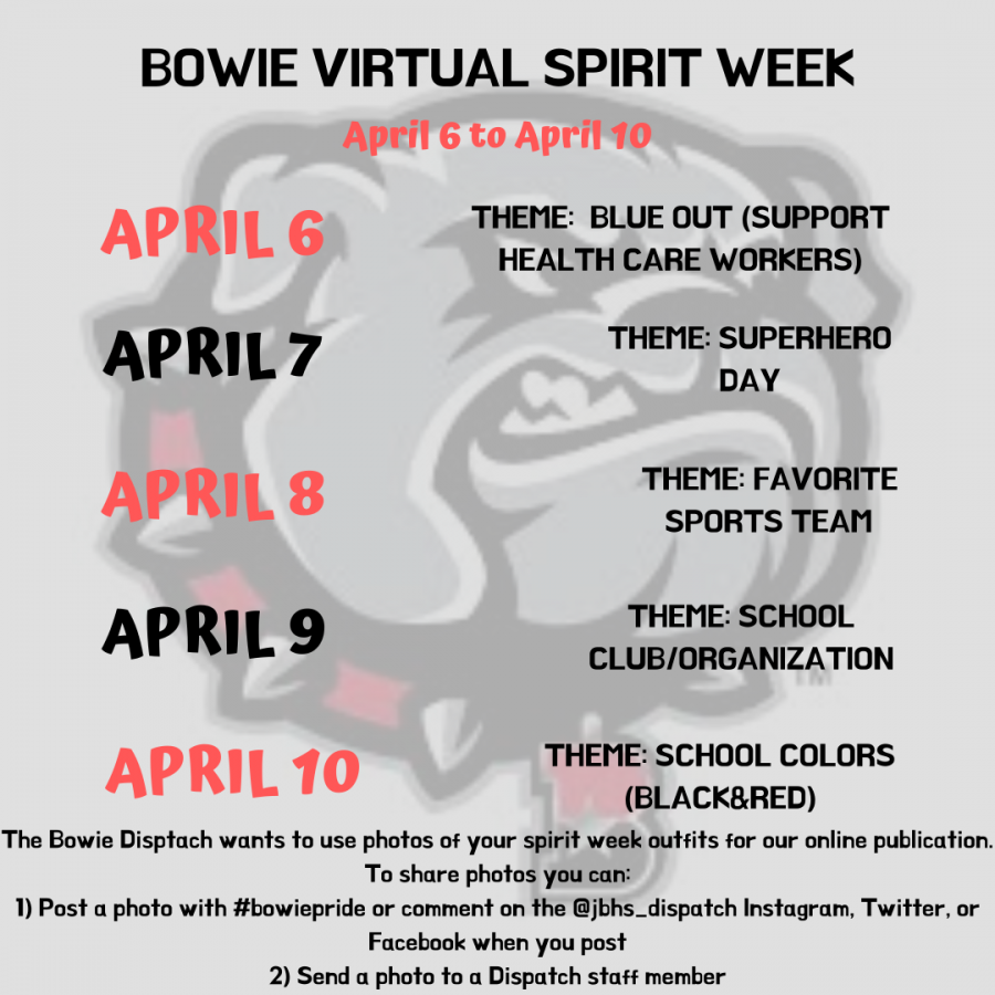 Virtual spirit week