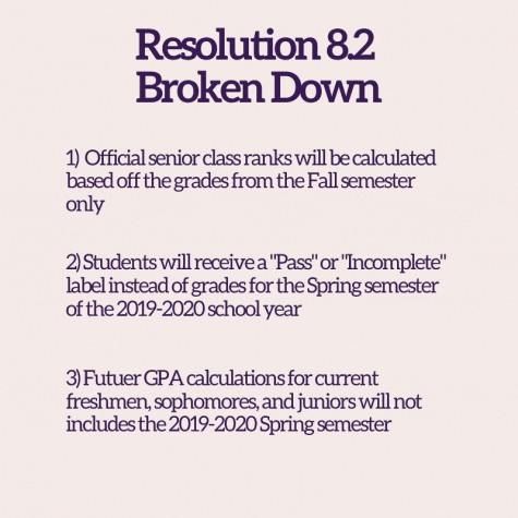Principal Mark Robinson releases Bowie Star Newsletter to explain resolutions passed by AISD Board
