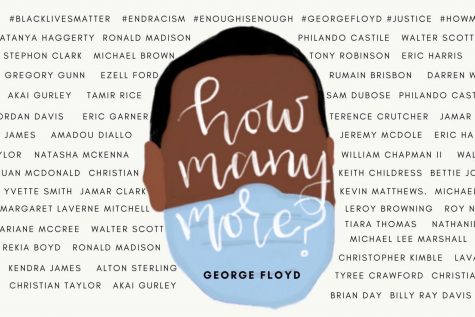 On May 25, George Floyd was put under arrest for suspected forgery. Protests began after a video was released that displayed the unjustified murder of Floyd after a cop restrained him with a fatal chokehold.