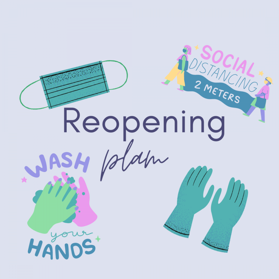 When+students+and+staff+return+to+in-person+school%2C+they+will+be+required+to+undergo+a+screening+process.+Any+student+or+staff+member+who+fails+the+screening+test+will+be+required+to+stay+at+home+until+they+meet+the+criteria+to+return+to+school.+Mark+Escott%2C+the+City+of+Austin+Interim+Health+Authority%2C+said+at+the+meeting+that+he+supports+Austin+ISD%E2%80%99s+plan+for+reopening+schools+on+the+5th.