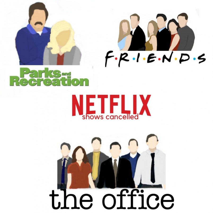 Netflix+announced+that+some+of+their+fan+favorite+shows%2C+That+70s+Show%2C+Parks+and+Recreation%2C+and+The+Office%2C+will+be+removed+from+their+platform.