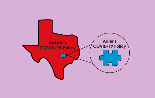 Across the country, state, and city, governments are responding to COVID-19 outbreaks. However, the difference in response between these three entities causes harm to those they govern, particularly in Texas. 
