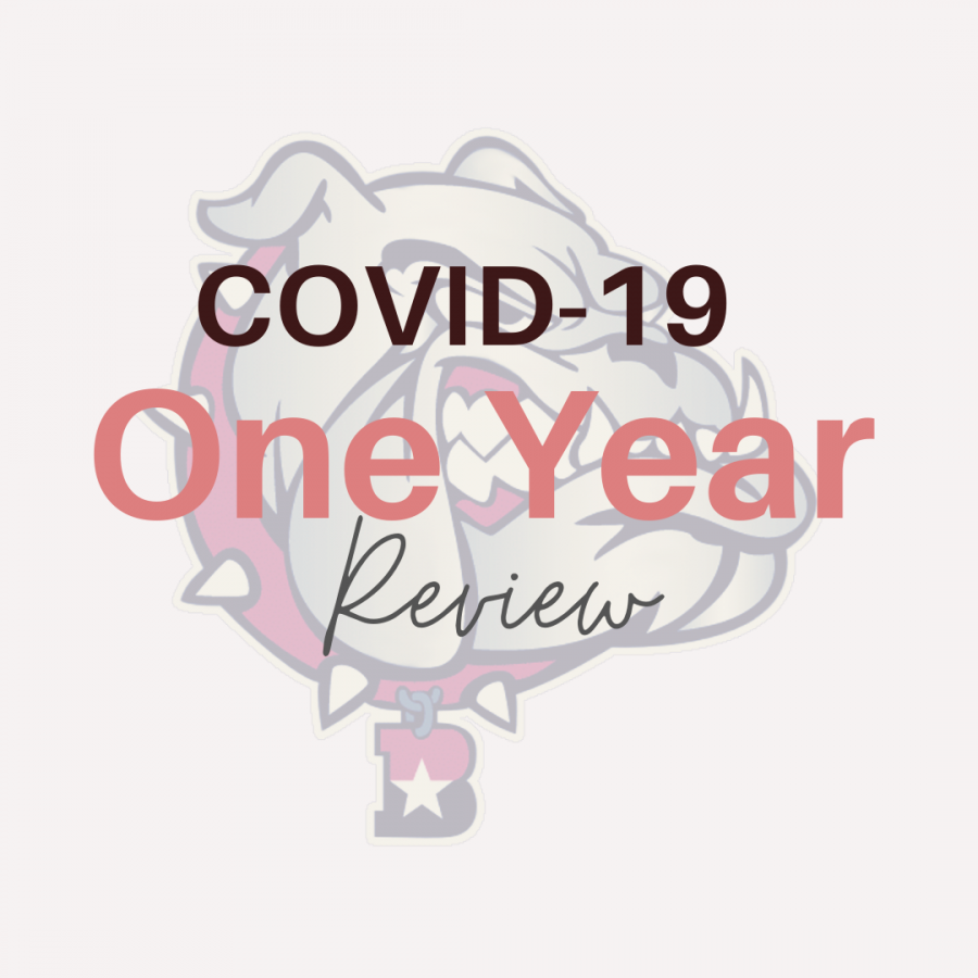 COVID-19+March+13+Reflections