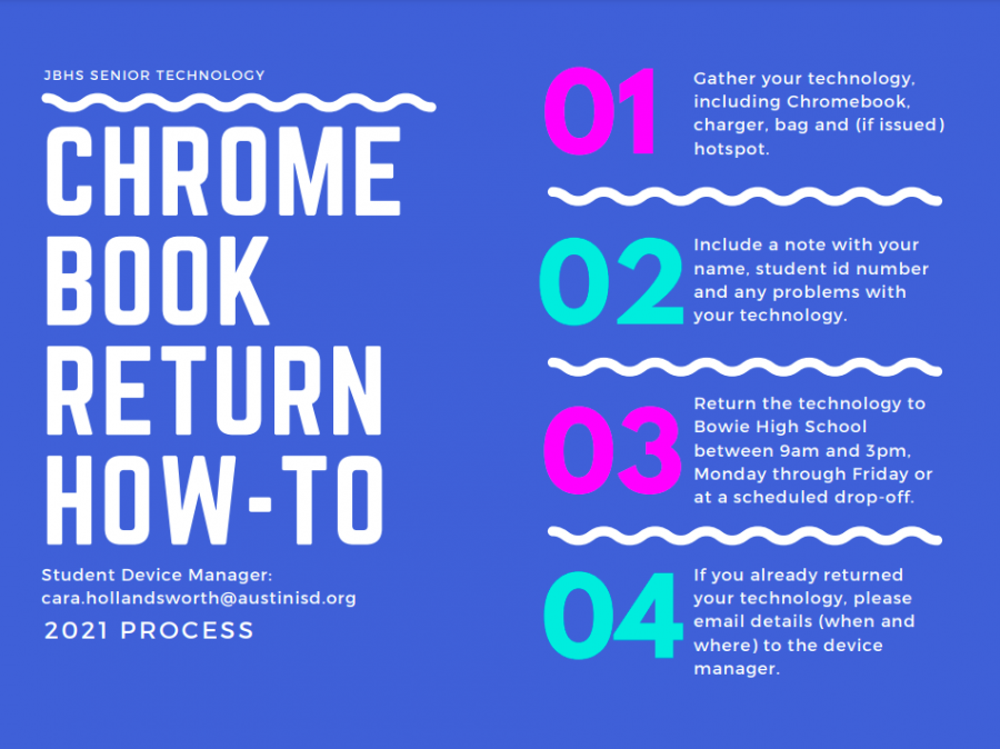 Chromebook return information