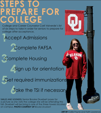 SMILES AND SOONERS: Senior Brooke Druebert poses for a picture as she visits the college she will be attending this fall. Druebert will be living in one of the three towers located on campus. PHOTO COURTESY OF Brooke Druebert