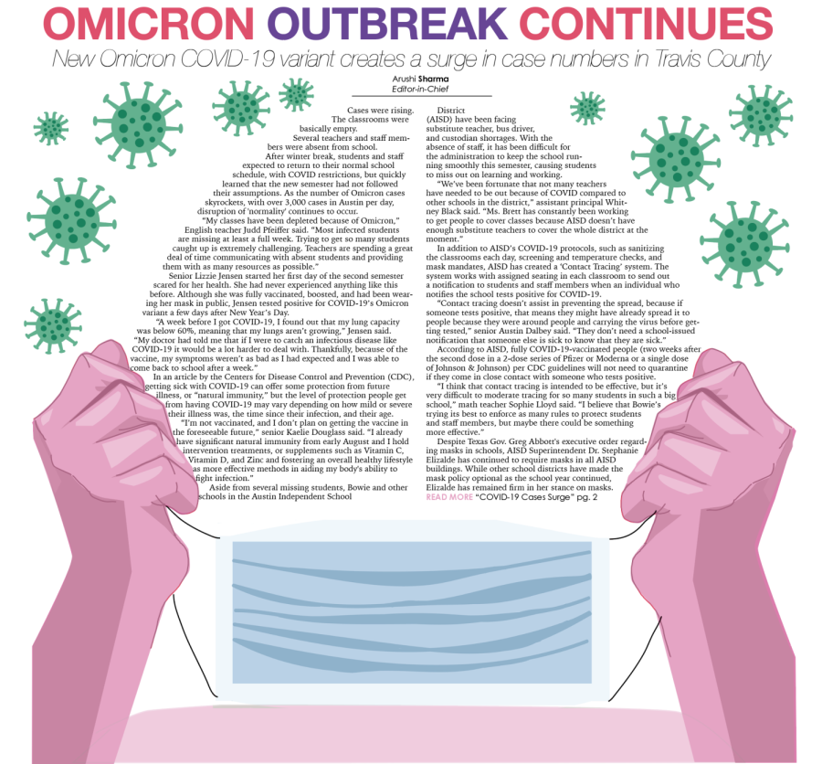 The new Omicron COVID-19 variant has caused an increase in cases on campus.