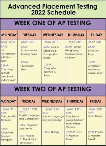 AP exams will take place at Bowie during the first two weeks of May.