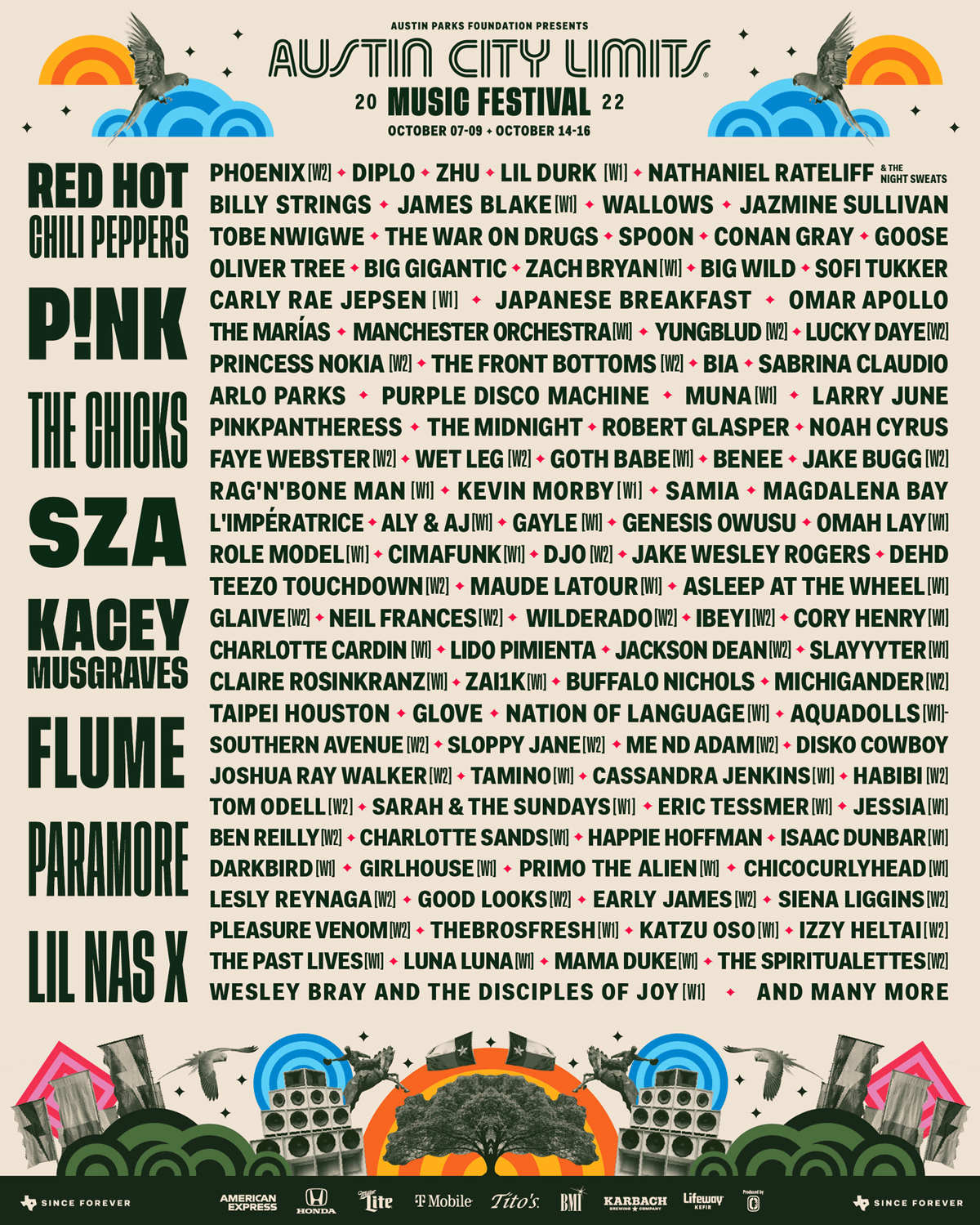 2022 ACL lineup brings a variety of genres The Dispatch