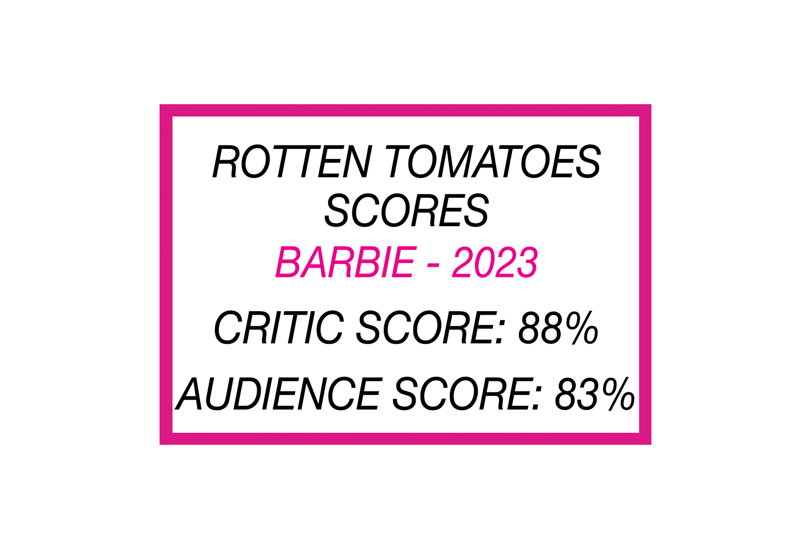 Viral Barbie movie Rotten Tomatoes score is fake