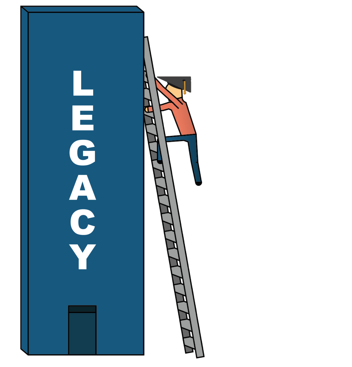 The legacy ladder
