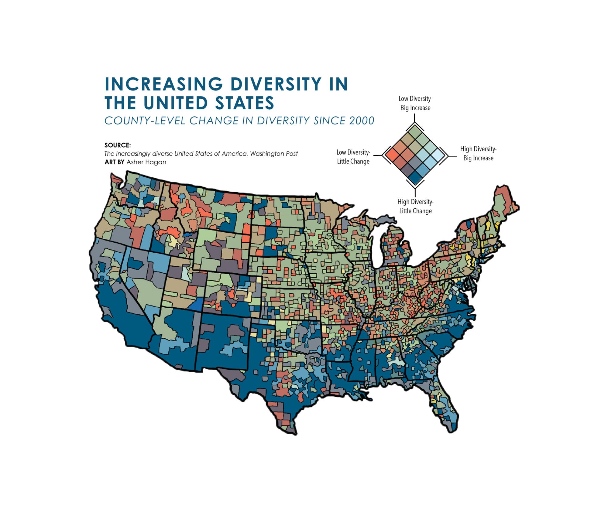 Source: The increasingly diverse United States of America, Washington Post
