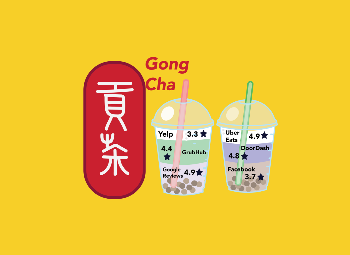 Sip on beautifully brewed bubble teas