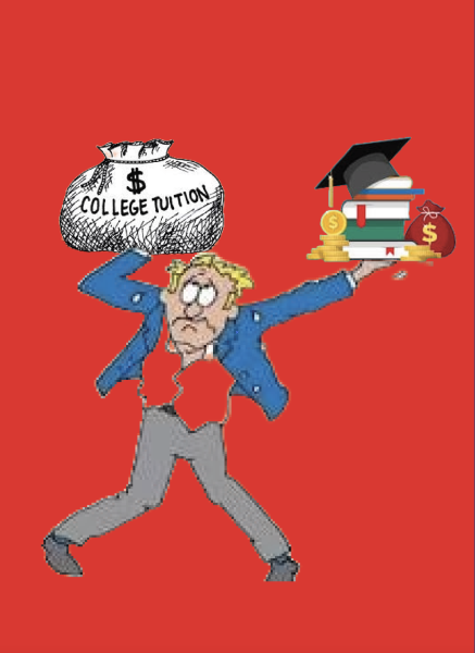 Should College be free?