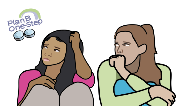 Women need access to Plan B, it is their right to safety