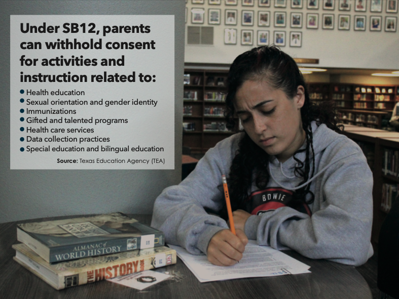 STRESSED OUT: Senior Serra Gomez anxiously filling out forms to consent to be a part of clubs and extracurriculars. Due to recently passed SB12 all students must get consent from their parents to be a part of outside of school activities.