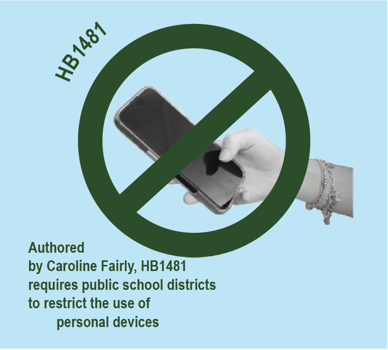 Tech Ban