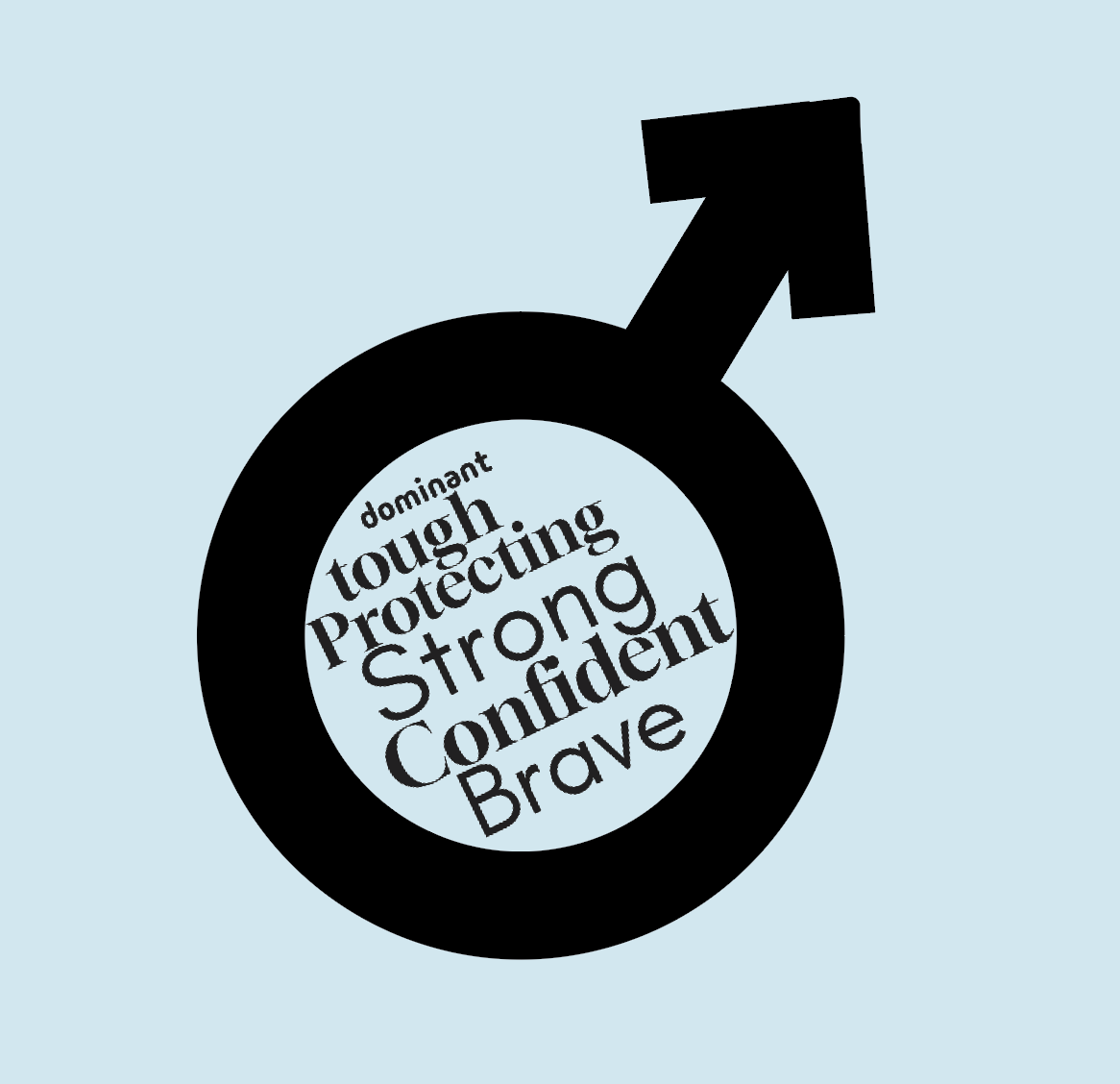 Words that students resonate with the word masculinity. 