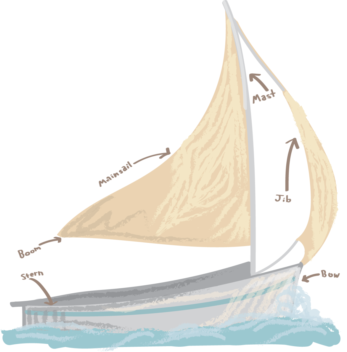 Boat art