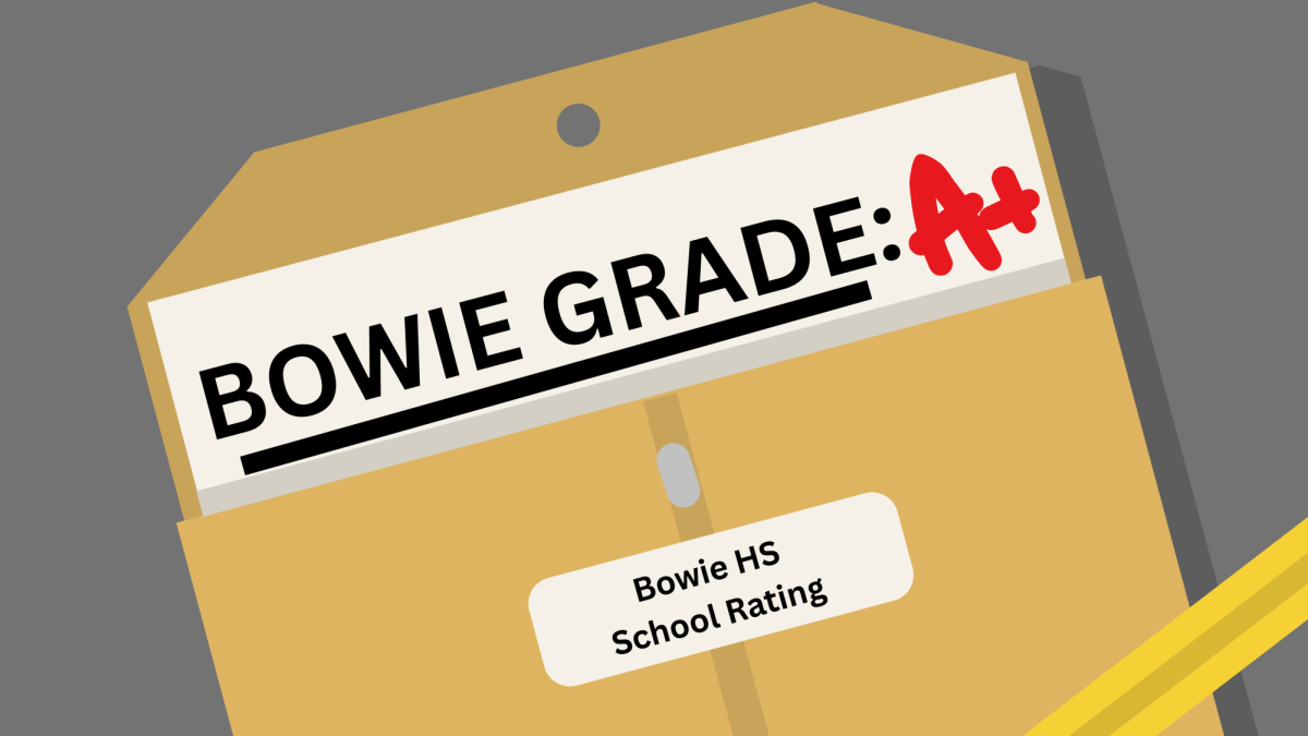 RELEASED - The most recent report cards issued by the Texas Education Association indicate that Bowie has maintained it's A rating.