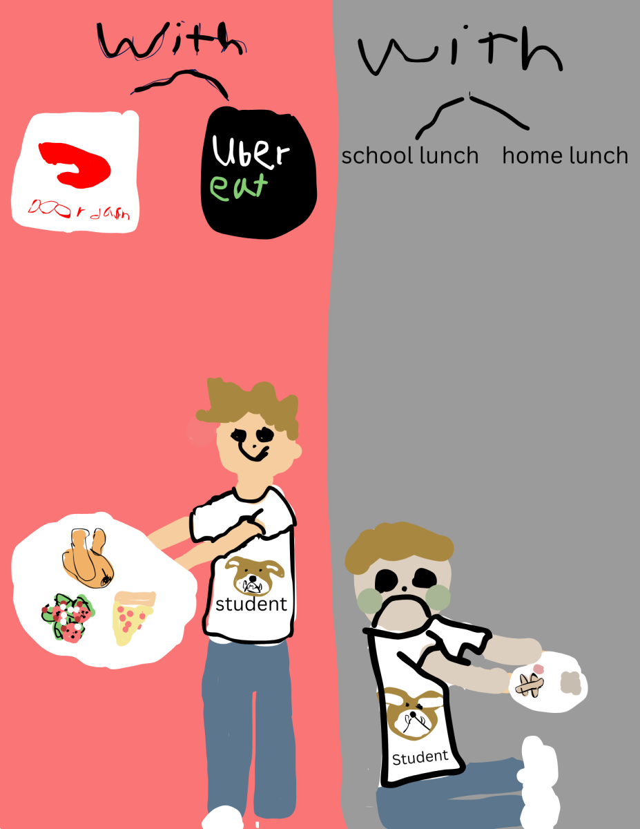 Should Bowie allow students to get food delivery?