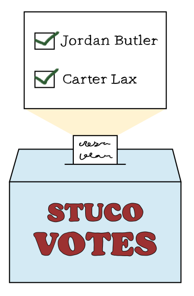 VOTES: An illustration showing the winners of the student council co-presidents.
